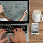 Wat zijn de 4 soorten online marketing?
